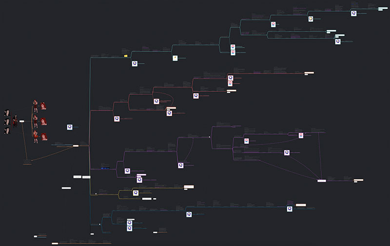 Game design document of the dialogue between Vleed Sangerel and Sam Summertail showing branching options